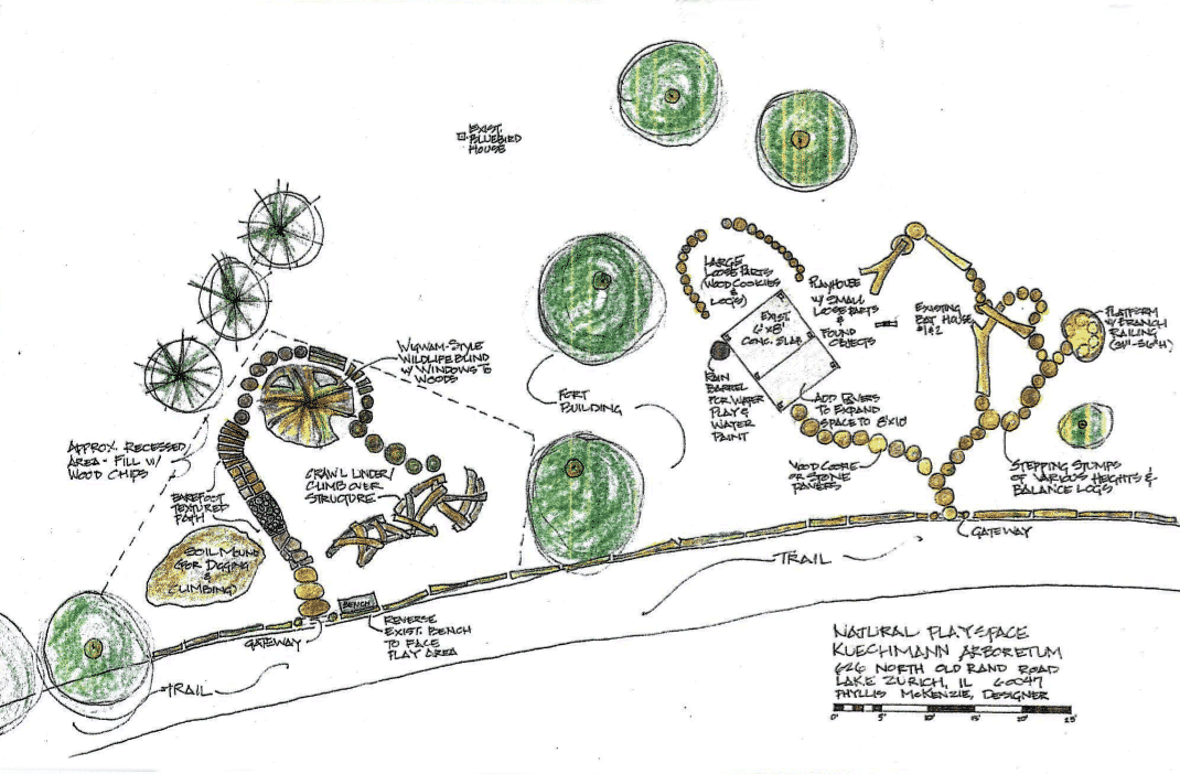 playscape rendering KK